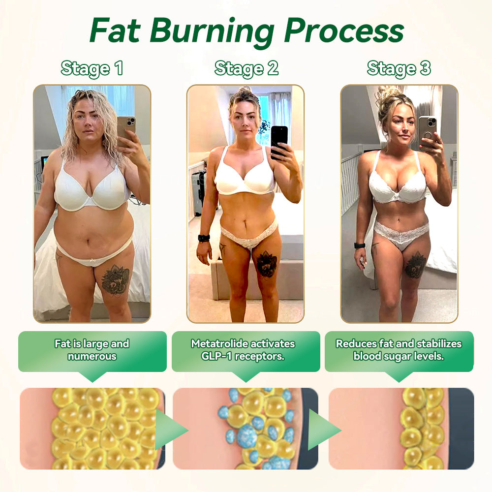 Lotmay® GLP-1& NAD+ Slimming Health Aromatherapy Nasal Stick✅NAD+ Moringa & ACV √ speedy, long-lasting, addressing diabetes, obesity, and cardiovascular diseases)