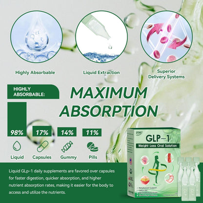 Lotmay® GLP-1& NAD+ Slimming Health Aromatherapy Nasal Stick✅NAD+ Moringa & ACV √ speedy, long-lasting, addressing diabetes, obesity, and cardiovascular diseases)