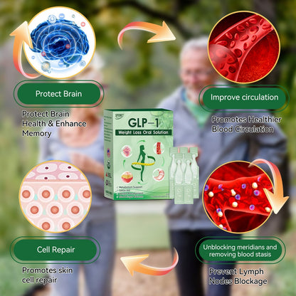Lotmay® GLP-1& NAD+ Slimming Health Aromatherapy Nasal Stick✅NAD+ Moringa & ACV √ speedy, long-lasting, addressing diabetes, obesity, and cardiovascular diseases)
