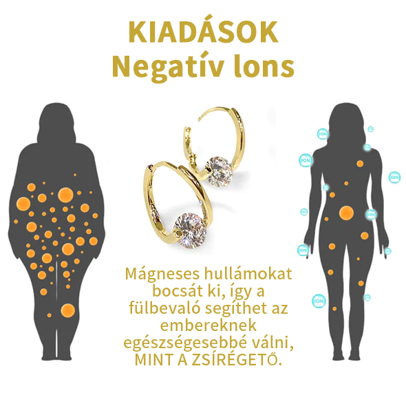 (🔥UTOLSÓ NAP AKCIÓ -80% KEDVEZMÉNY)Histone Lymphvity MagneTerápia Germánium Fülbevaló 💖