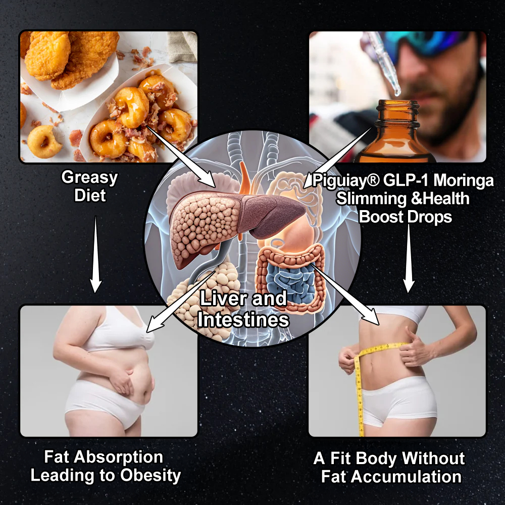 Piguiay® GLP-1& NAD+ Slimming Health Aromatherapy Nasal Stick💞